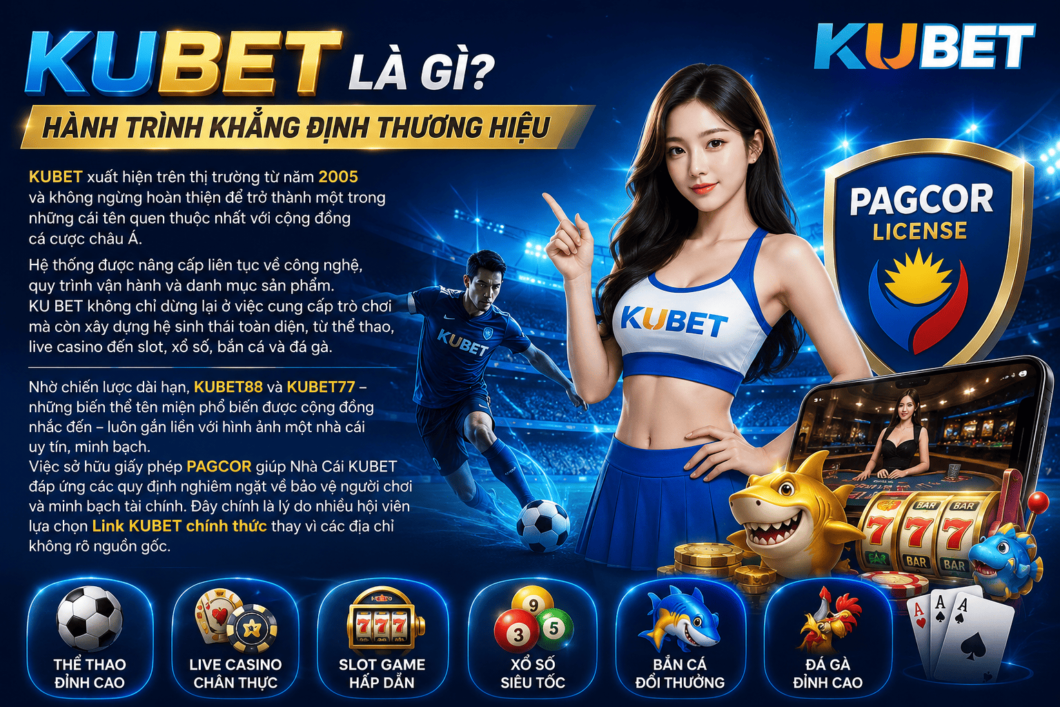 KUBET là gì? Hành trình khẳng định thương hiệu